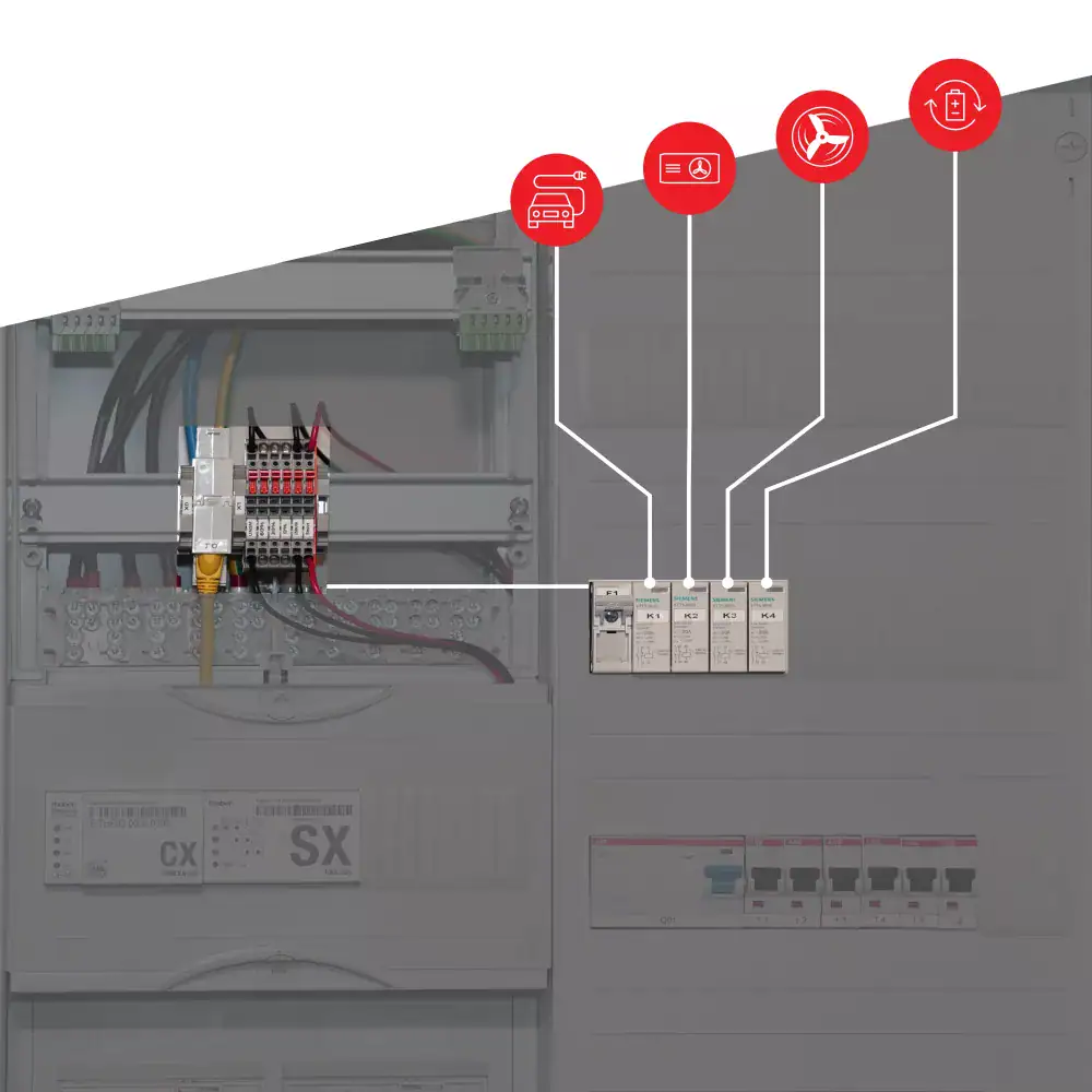 Elektrische Steuerungssysteme für Gebäudetechnik, Energie- und Haustechnik, mit Fokus auf nachhaltige Energielösungen und Smart Building Lösungen.